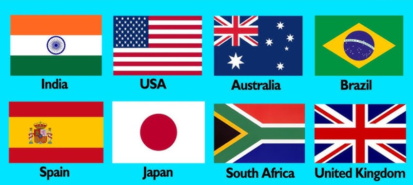 Flags of the World Quiz secondary